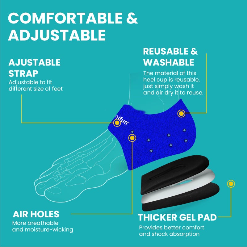Promifun Plantar Fasciitis Heel Cup Protectors - Promifun Heel Cups for Heel Spur Achilles Tendinitis Cracked Heels Heel Pain Relief Products - Gel Heel Cushion Pads Blue Large(W 9.5-13 / M 8.5-14) - Image 3